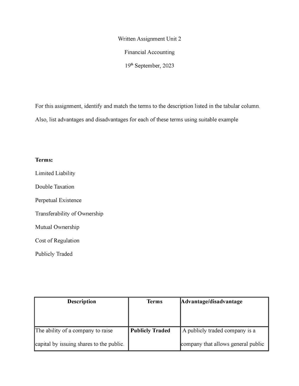 assignment for financial accounting