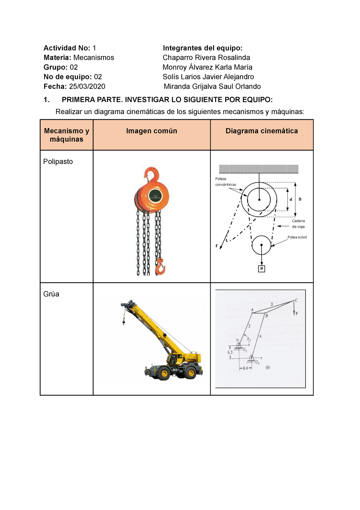 Diagramas tarea 1 mecanismos - Actividad No: 1 Integrantes del equipo:  Materia: Mecanismos Chaparro - Studocu