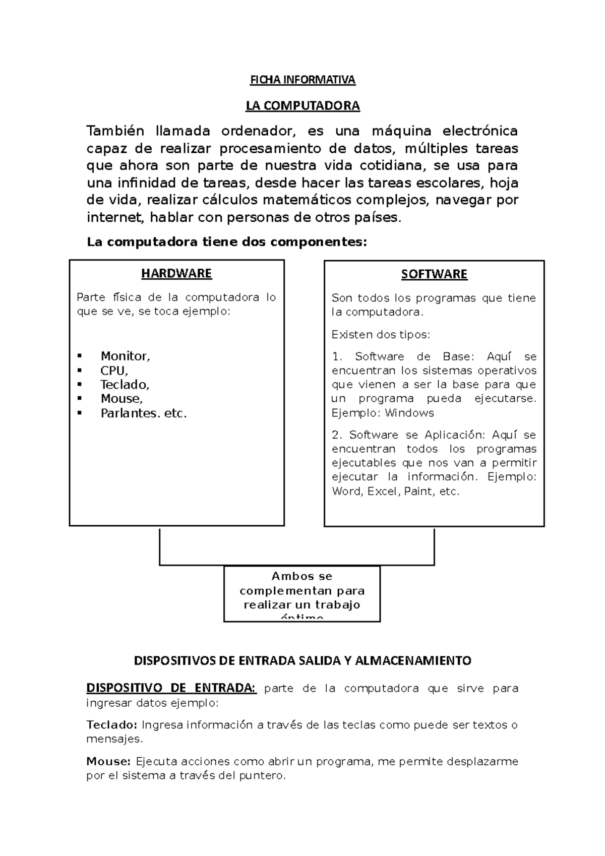 Ficha Informativa N° 1 La Computadora Ficha Informativa La