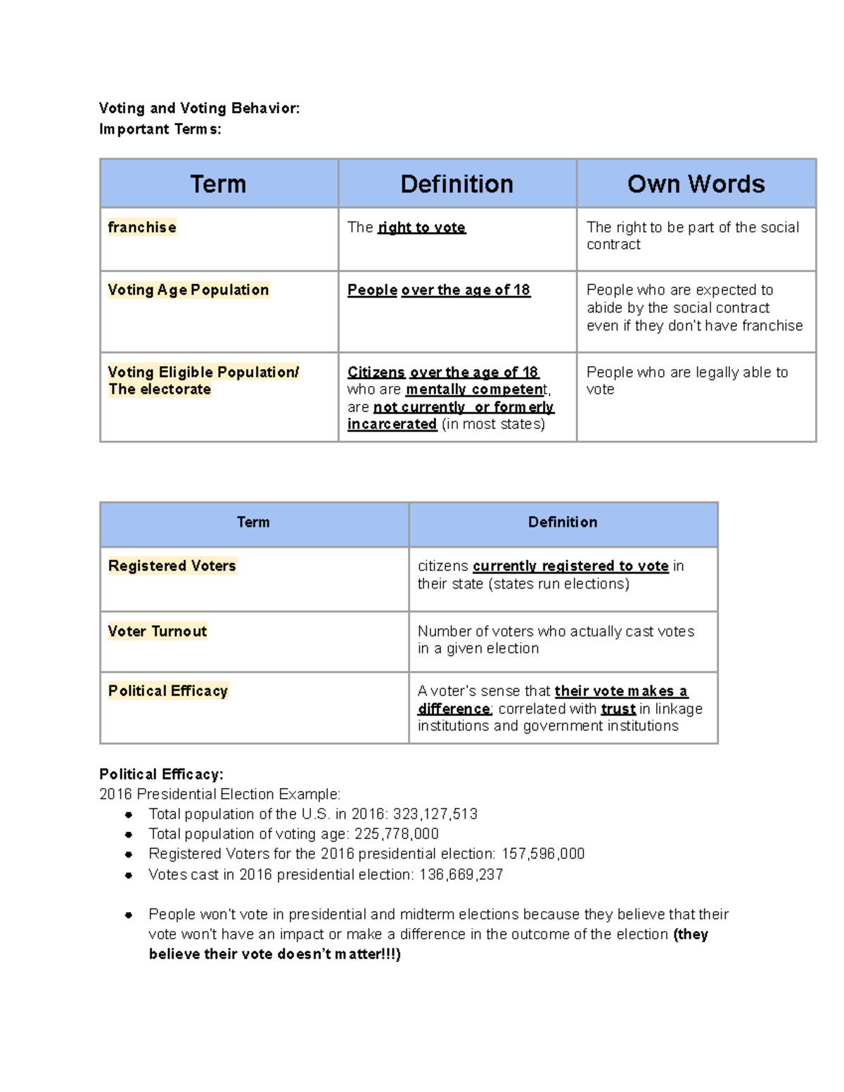 Ap Gov Unit 5 Review Quizlet - 9z9kugk