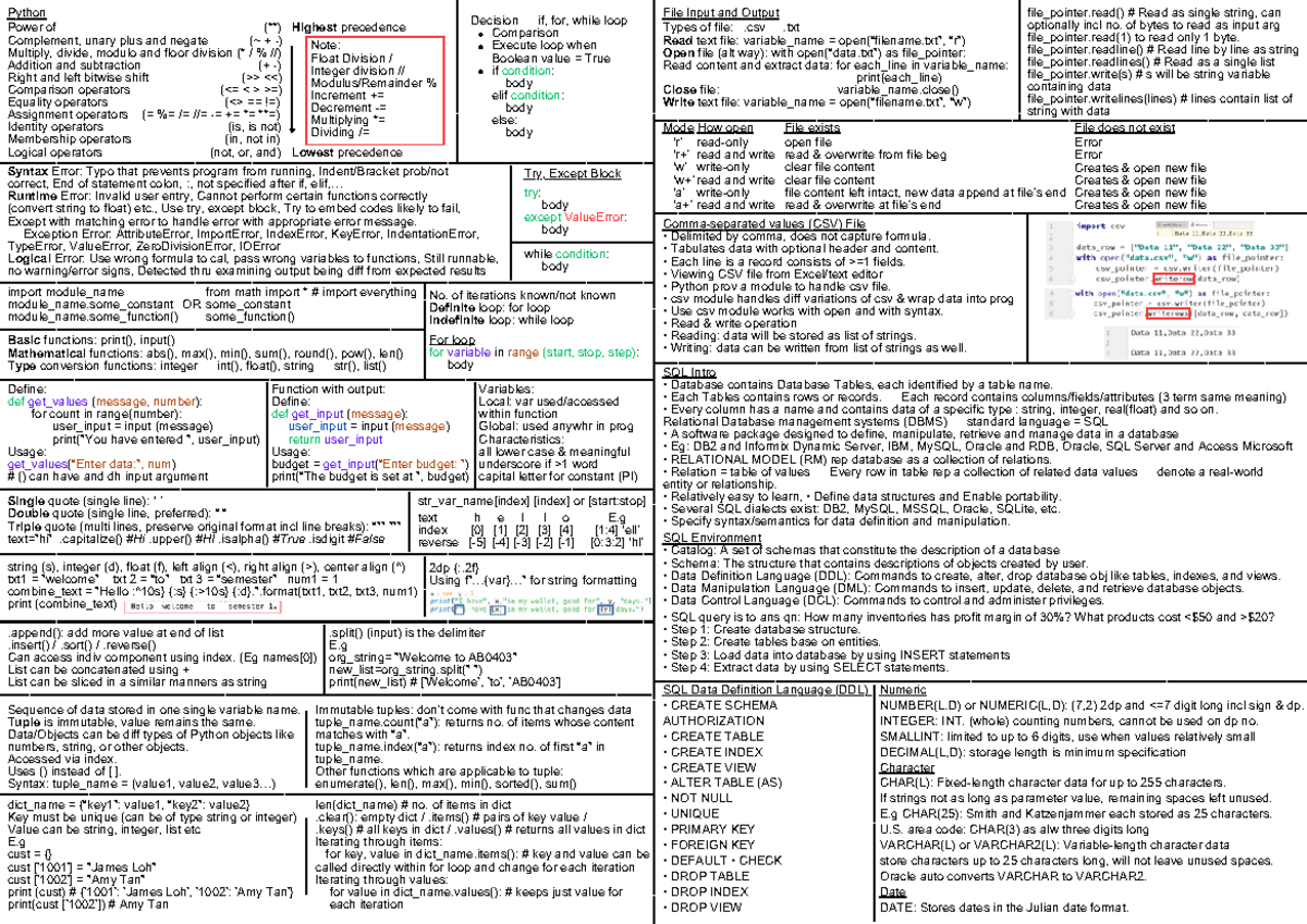 Cheatsheet Finals - string (s), integer (d), float (f), left align ...