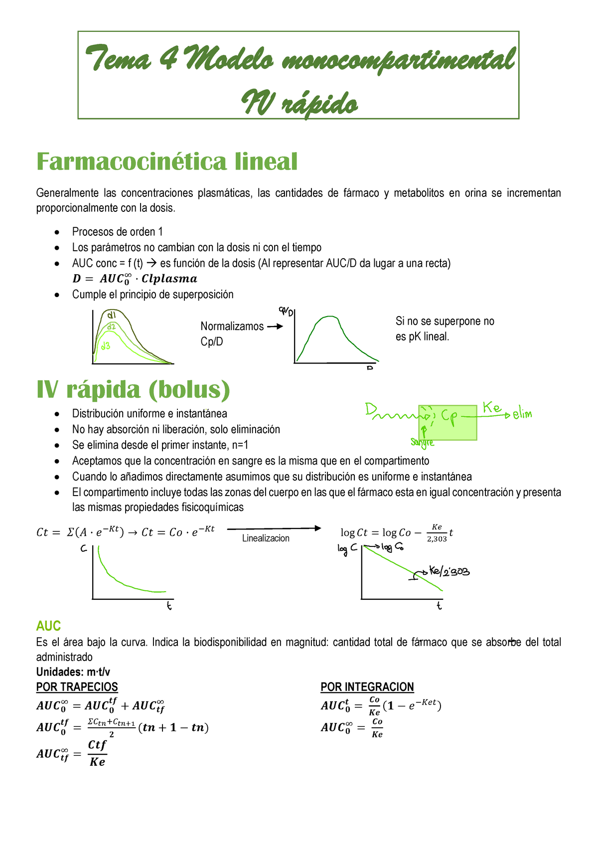 Tema 4 - Modelo monocompartimental IV rápido - Tema 4 Modelo  monocompartimental IV rápido - Studocu