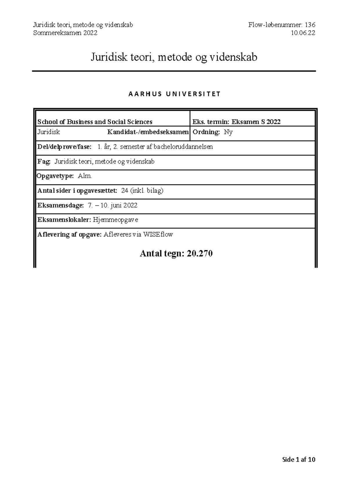 Juridisk Teori, Metode Og Videnskab Eksamen - Sommereksamen 2022 10 ...