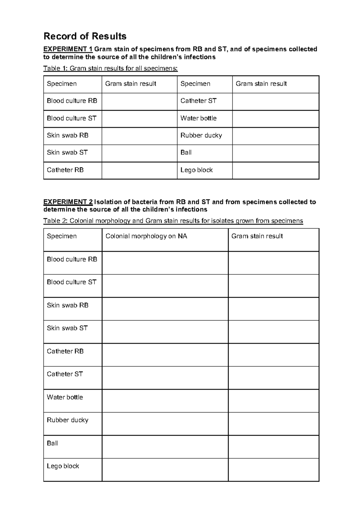 BIOM2000 1 CAL4 Worksheet - Record of Results EXPERIMENT 1 Gram stain ...