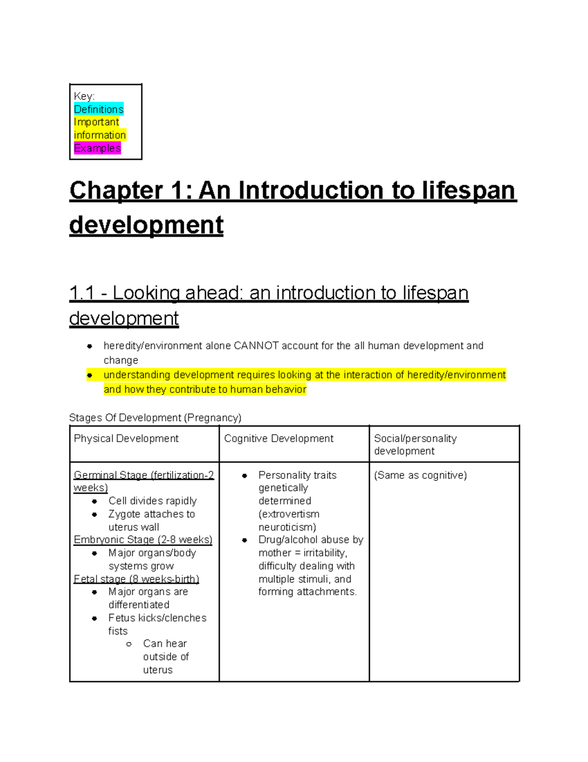 HDFS Notes Chapter 1 An Introduction to Lifespan Development