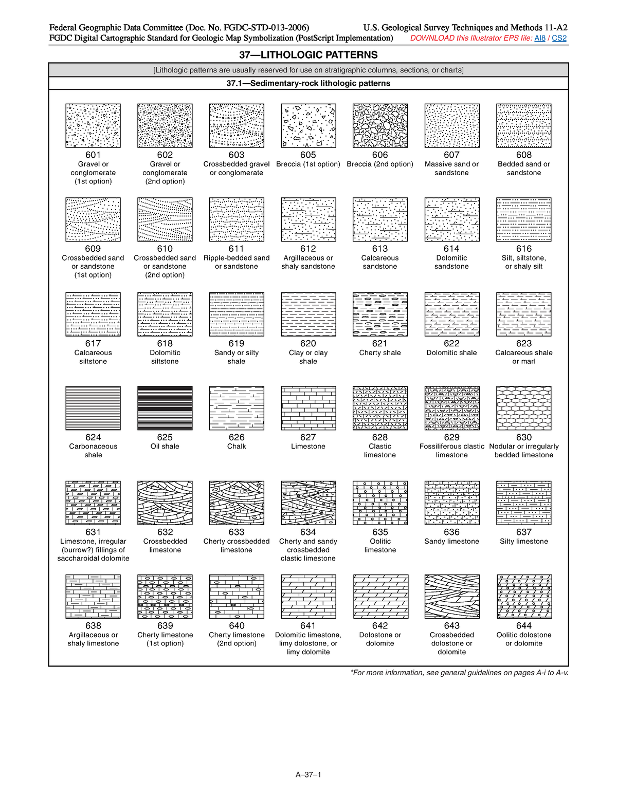 FGDCgeostd TM 11A2web Sec37 - A–37– 37—Sedimentary-rock lithologic ...