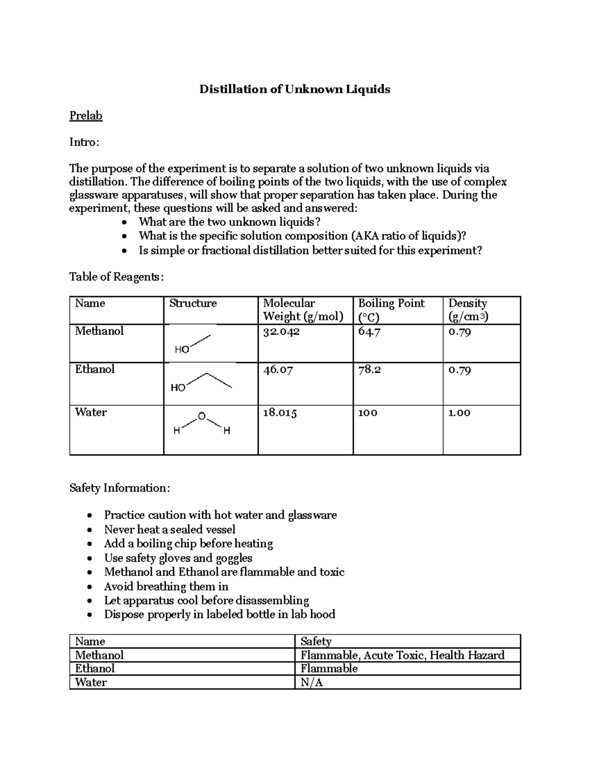 Distillation Lab Report Studoc Distillation of Unknown Liquids Prelab