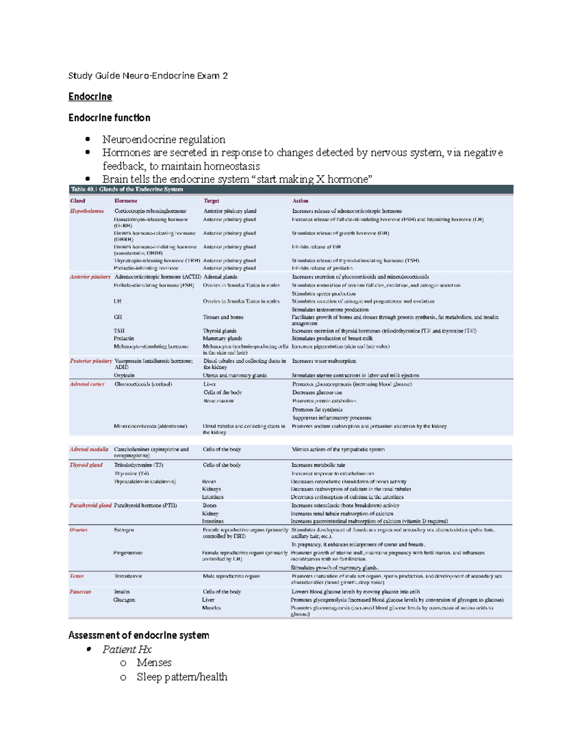 Exam 2 Study Guide copy 2 - Study Guide Neuro-Endocrine Exam 2 ...