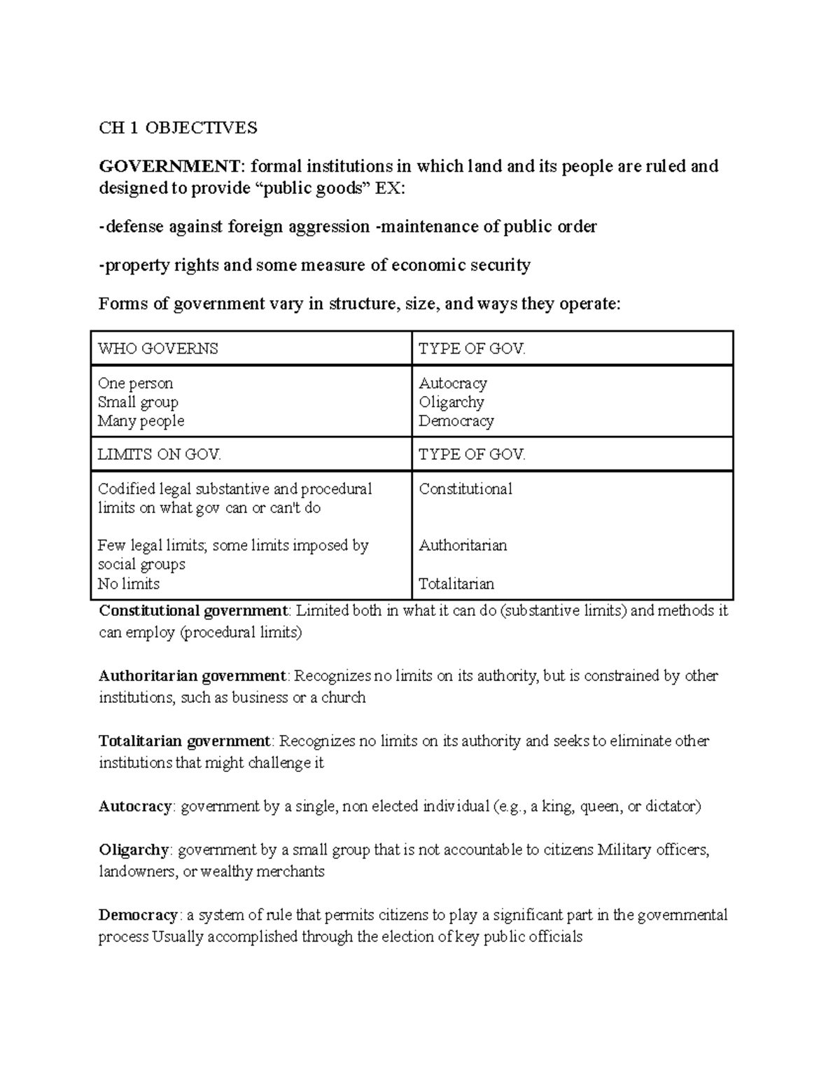 1 Polisci Study Guide - CH 1 - Final Exam Notes And Explanations. - CH ...