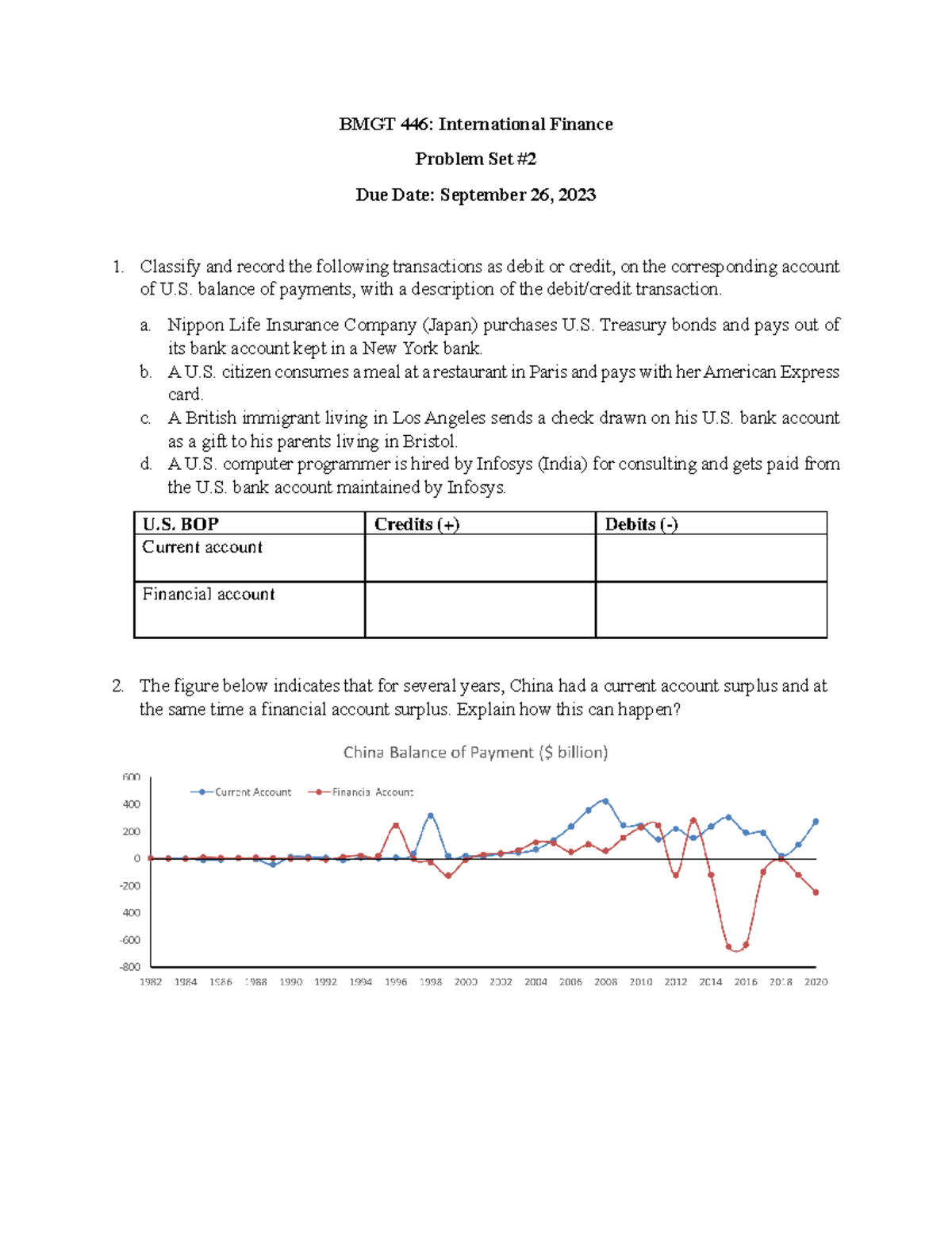Problem Set 2 - BMGT 446: International Finance Problem Set # 2 Due ...
