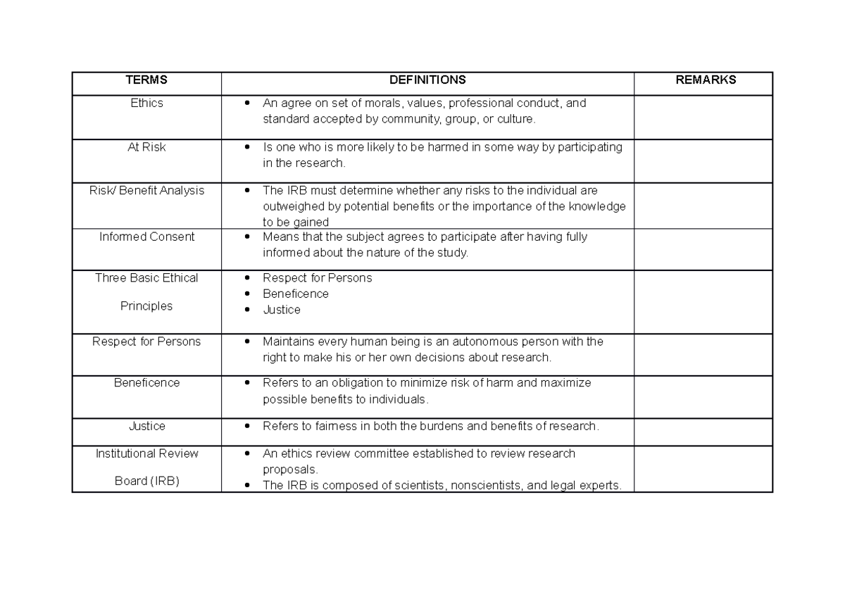 Chapter 2 Research Ethics - TERMS DEFINITIONS REMARKS Ethics An agree ...