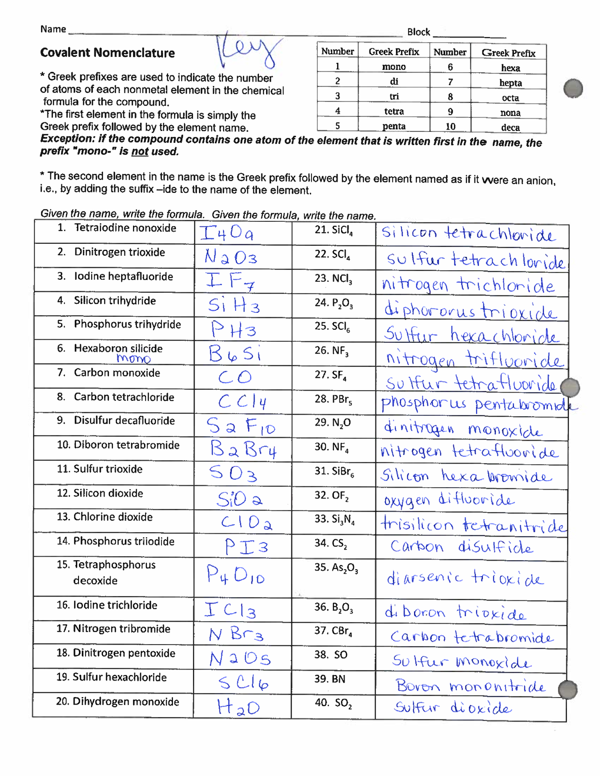 KEY 21 22 Covalent Nomenclature - Studocu