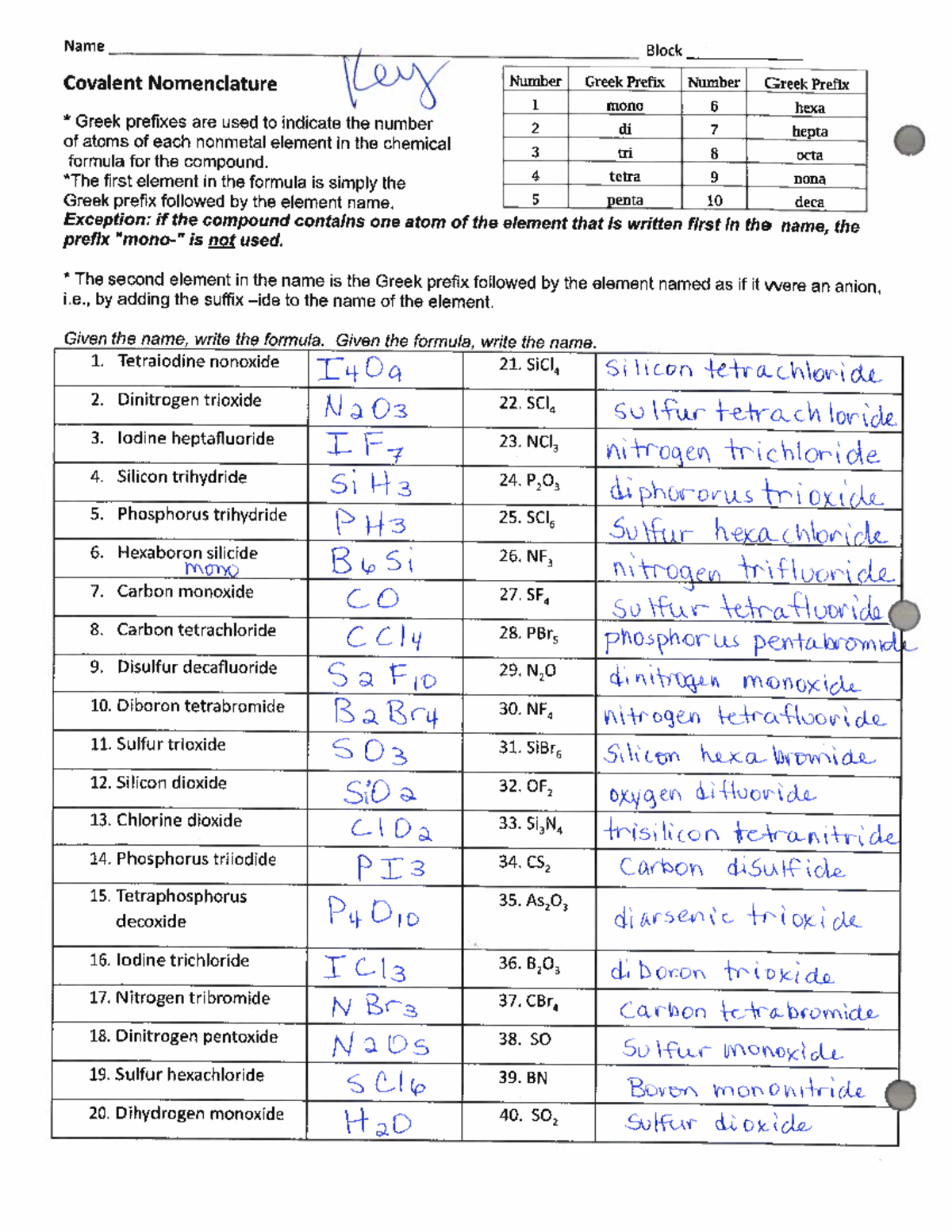 KEY 21 22 Covalent Nomenclature - Studocu