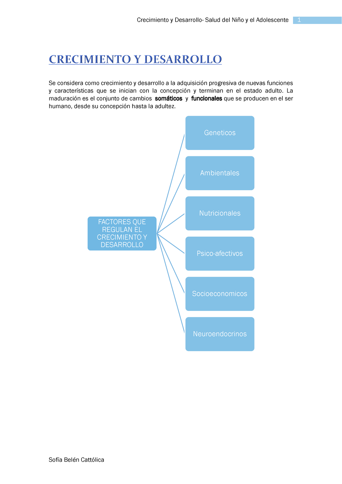 Crecimiento Y Desarrollo Del Niño Se Considera Como Crecimiento Y Desarrollo A La Adquisición 2774