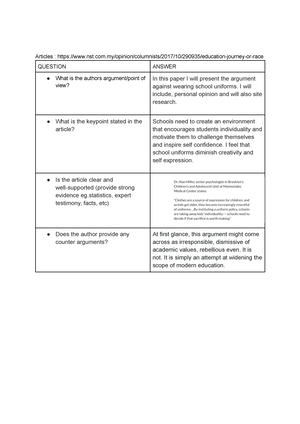 argumentative essay watching television