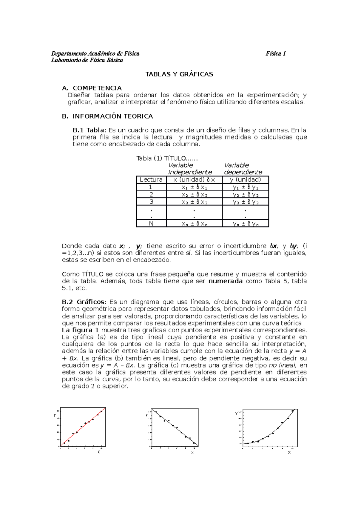Guía 3 Tablas y Graficas (Teoría) Departamento Académico de Física