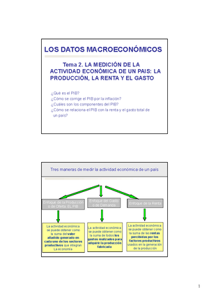 Tema4 - Ppt Tema 4 Economia - TEMA 4 TEMA 4 La Elasticidad Y Sus ...