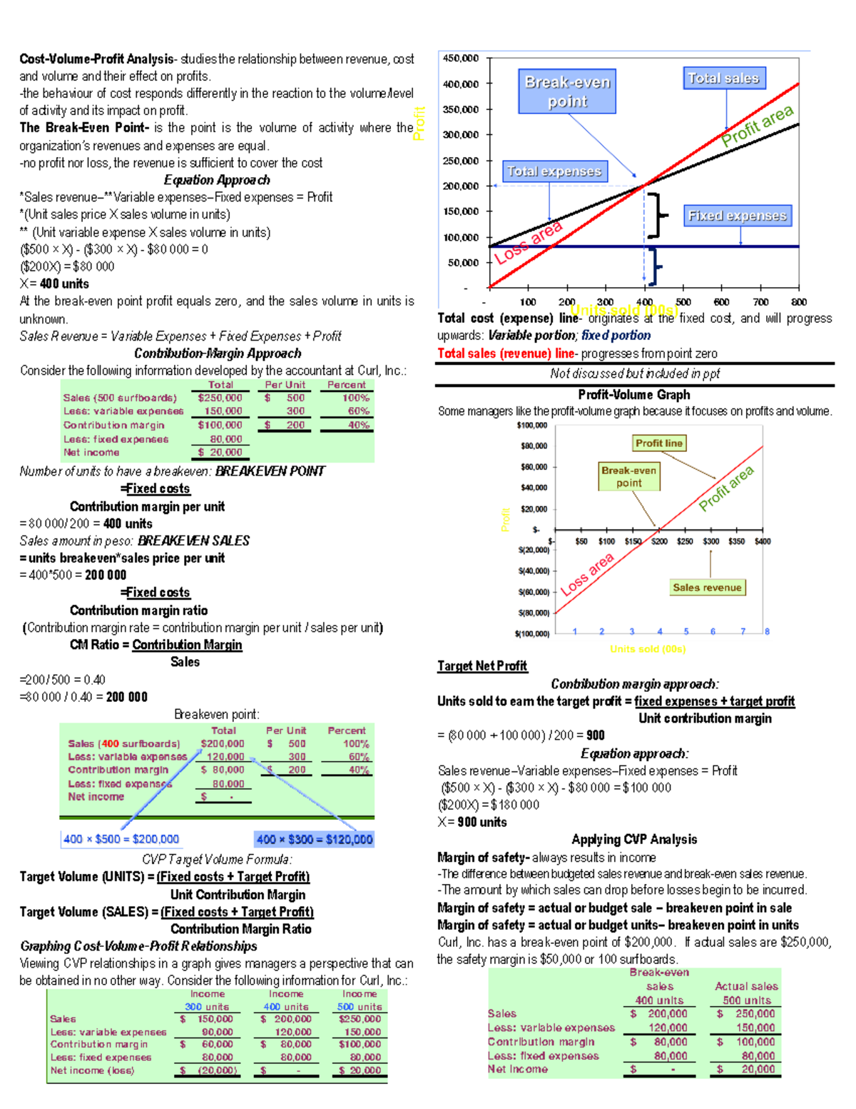 Managerial Acounting Notes 8 - Cost-Volume-Profit Analysis - Studies ...