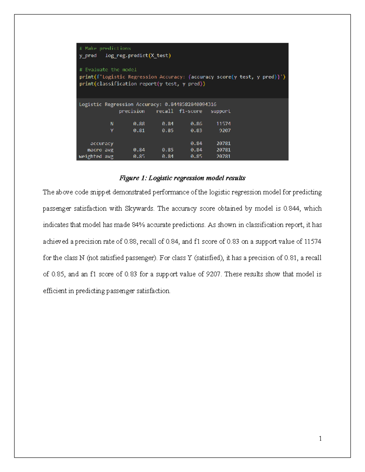 Applied Modelling and Visualisation - Figure 1 : Logistic regression ...