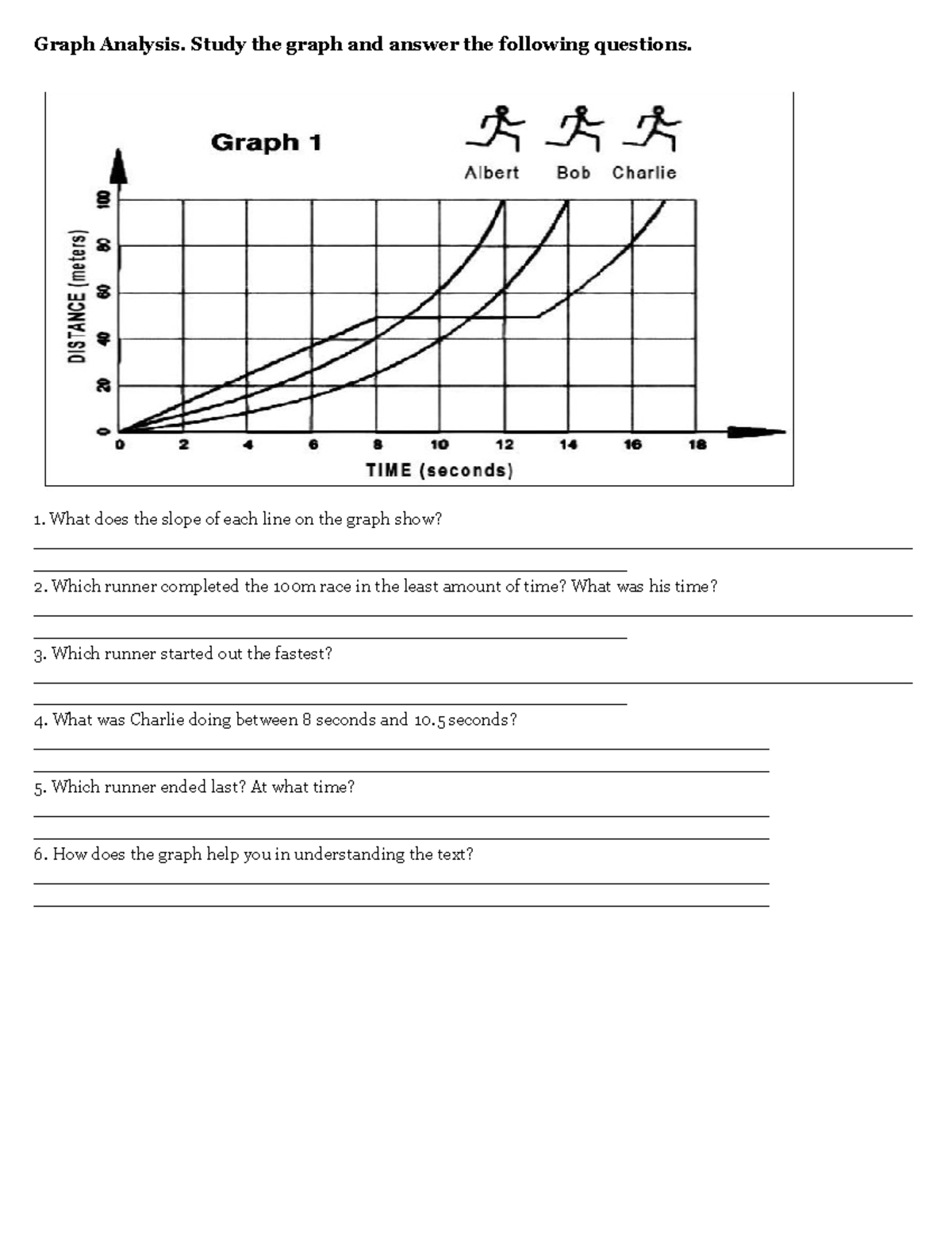 Textual AIDS QUIZ & Activity - Graph Analysis. Study the graph and ...