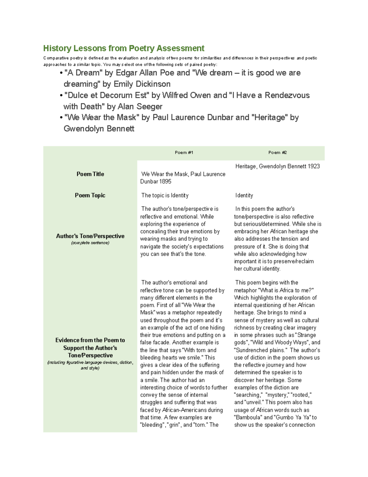 5.02 poetry assignment History Lessons from Poetry Assessment