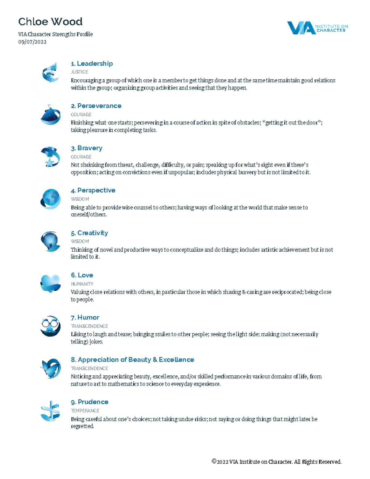 Strengths Profile-Chloe-Wood - Chloe Wood VIA Character Strengths ...