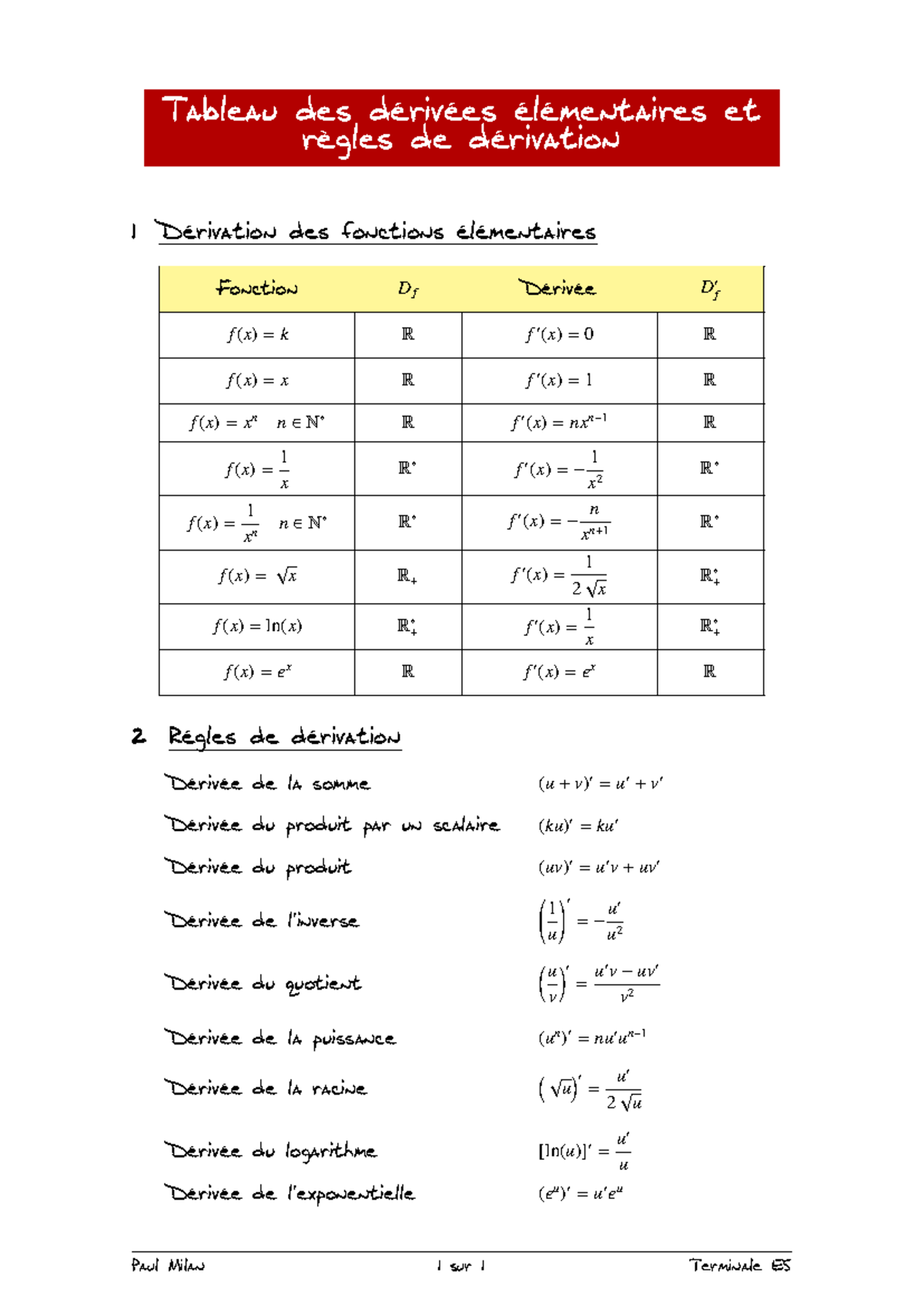03 Tableau des derivees elementaires et regles de derivation Term ES ...
