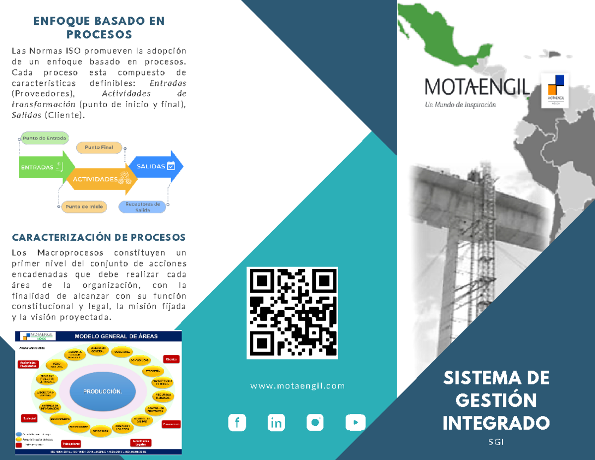 Tríptico SGI Inducción - SISTEMA DE GESTIÓN INTEGRADO S G I w w w. m o ...