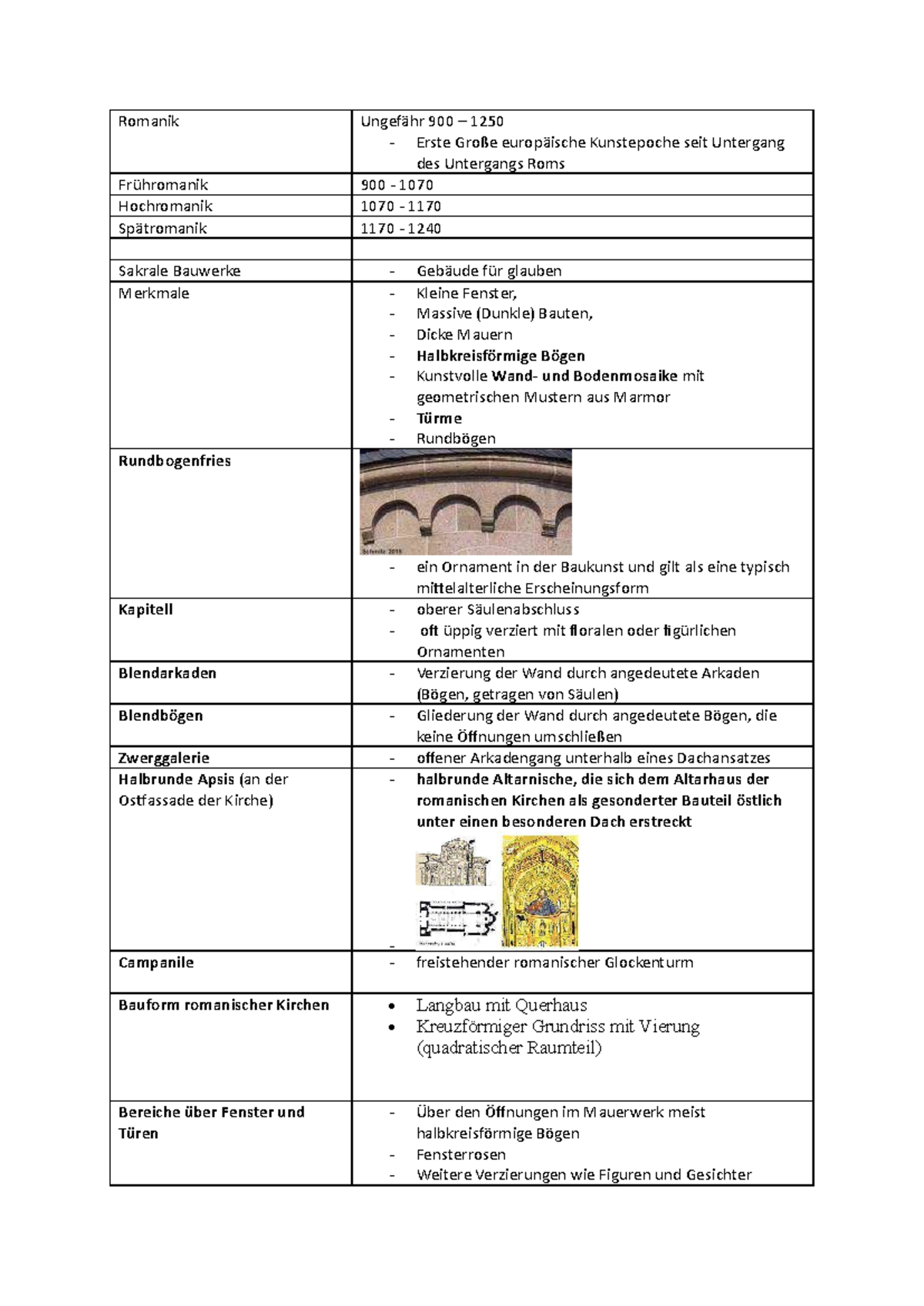 A Begriffe Romanik - Romanik Ungefähr 900 – 1250 - Erste Große ...