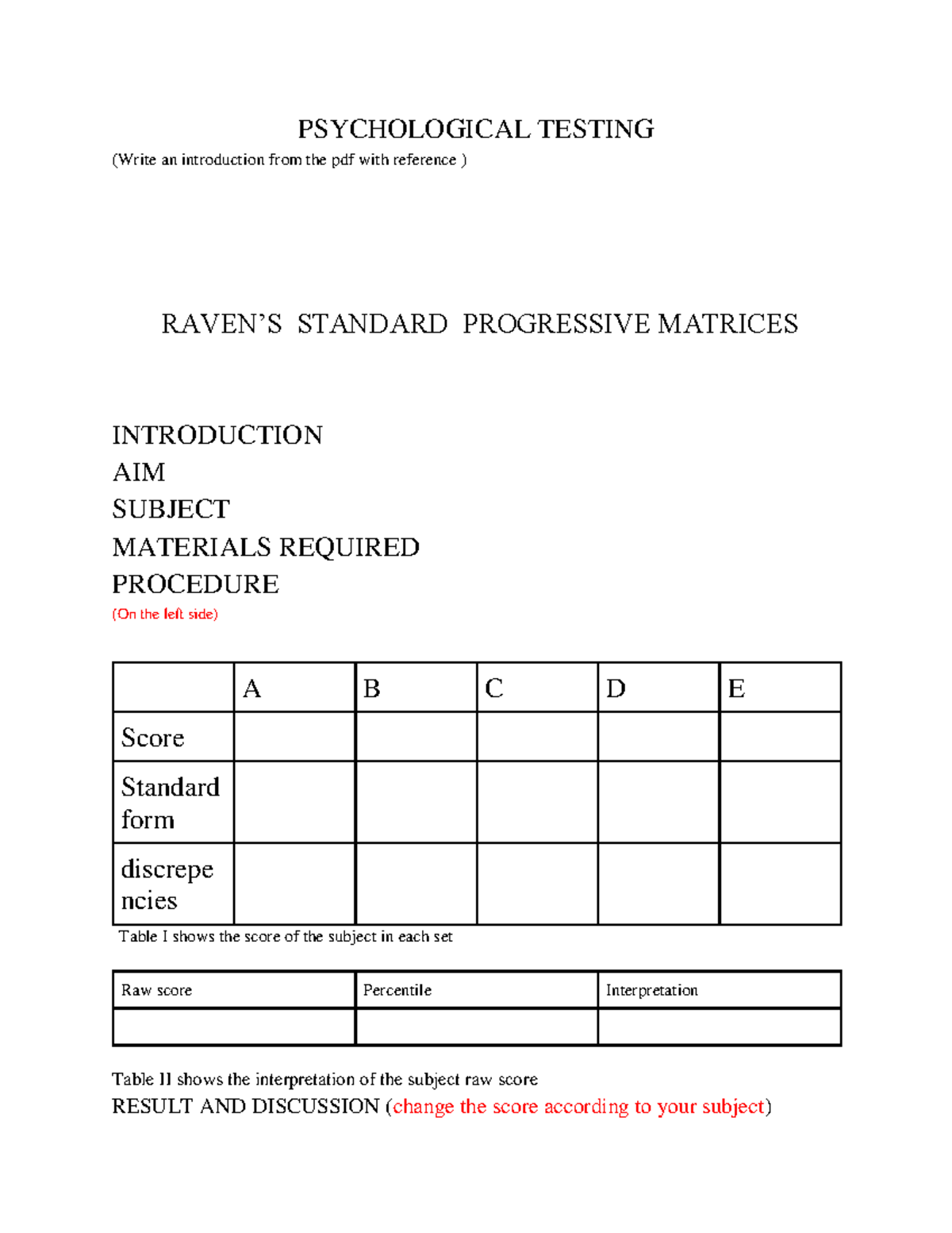Practicals Grade 12 - PSYCHOLOGICAL TESTING (Write an introduction from ...