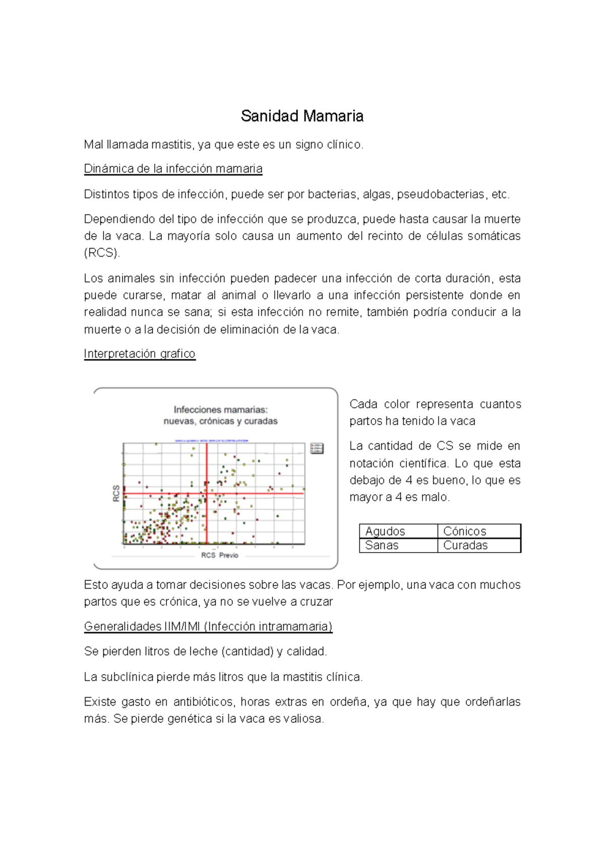 Sanidad Mamaria - Sanidad Mamaria Mal llamada mastitis, ya que este es ...