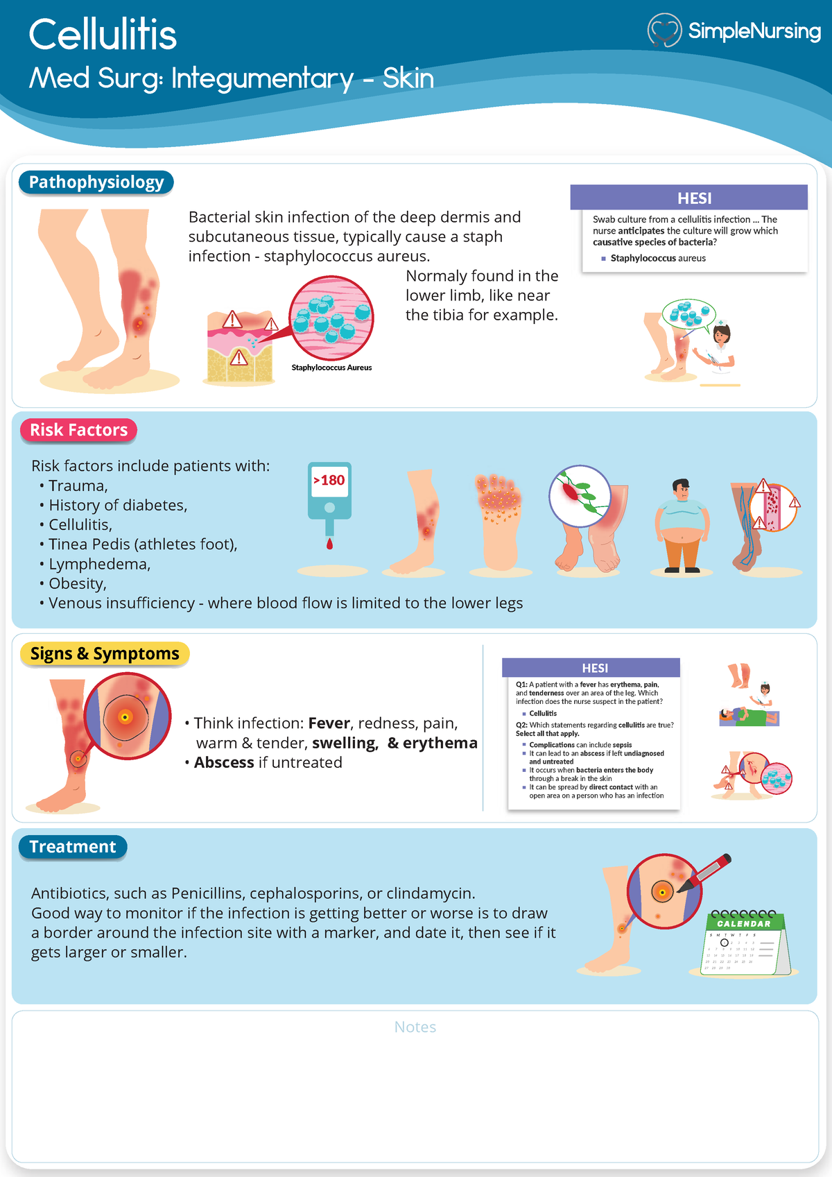 2-cellulitis-cellulitis-risk-factors-signs-symptoms-treatment