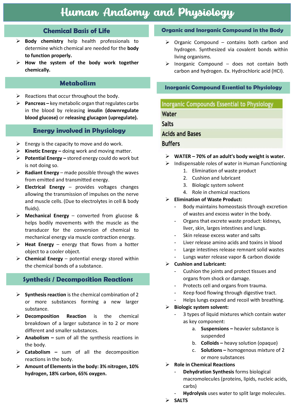 Anaphy Midterm Reviewer - Body Chemistry Help Health Professionals To ...