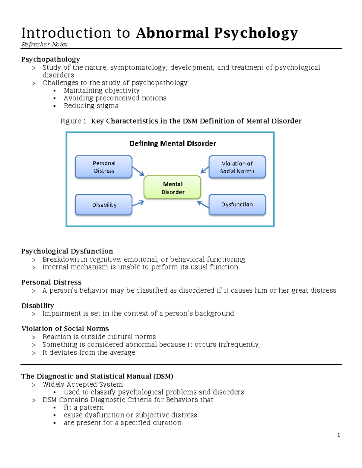 Introduction To Abnormal Psychology Refresher Notes - Introduction To ...