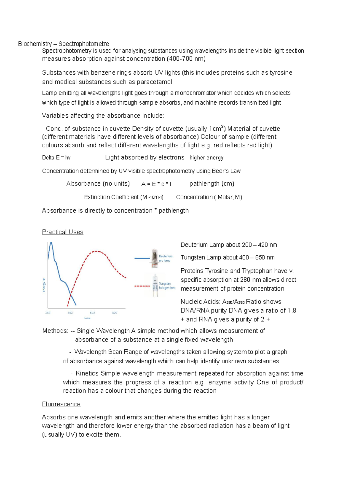 Introduction To Biochemistry Biochemistry Spectrophotometre