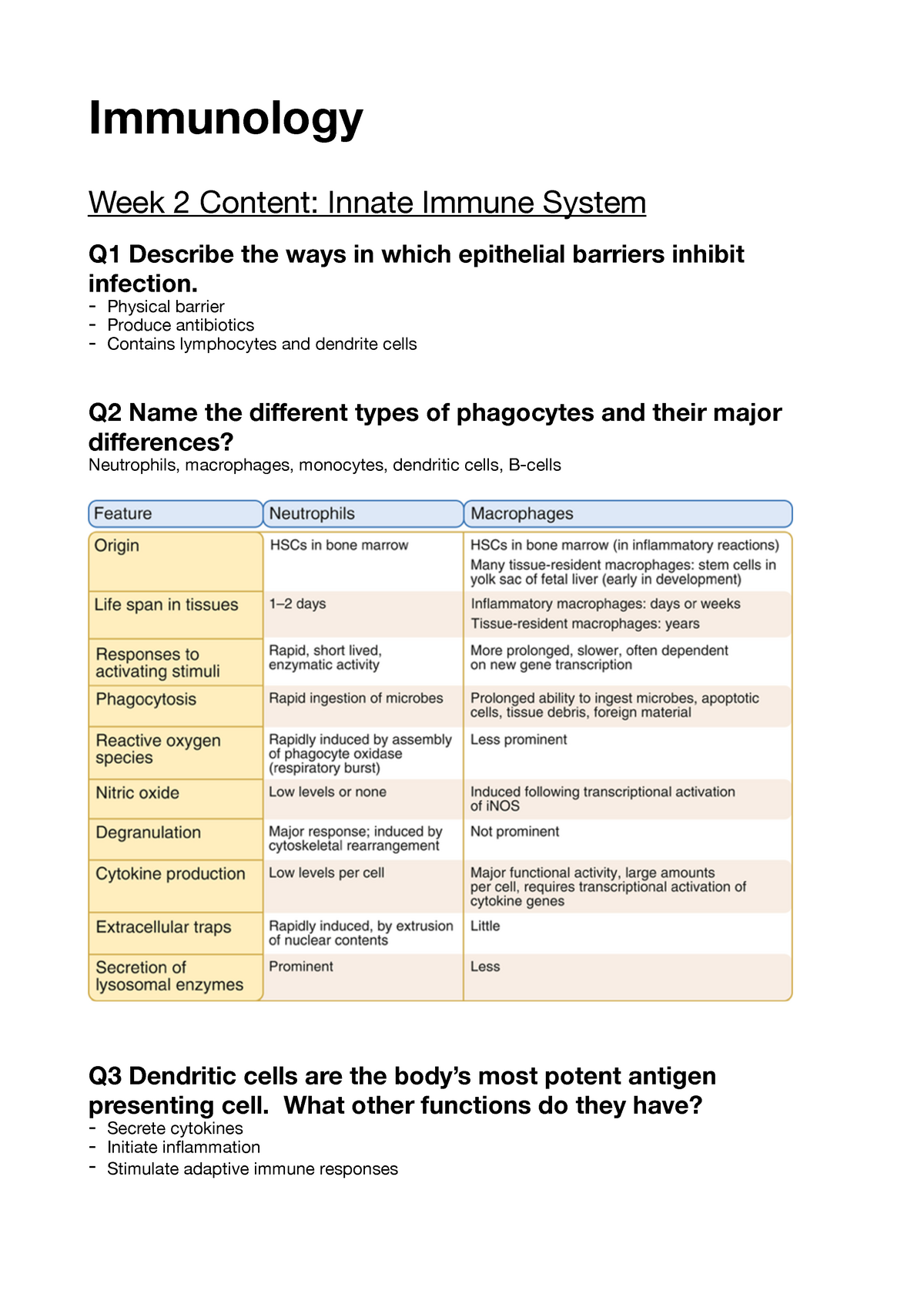 Tutorial Question And Answers - Immunology Week 2 Content: Innate ...