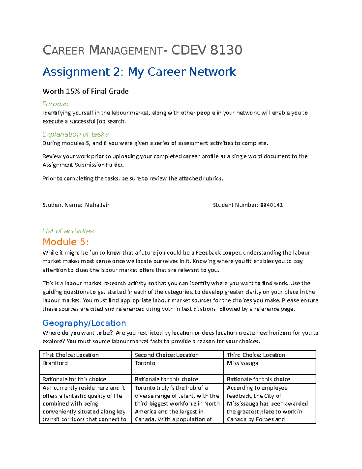 Assignment 2 Template - CAREER MANAGEMENT- CDEV 8130 Assignment 2: My ...