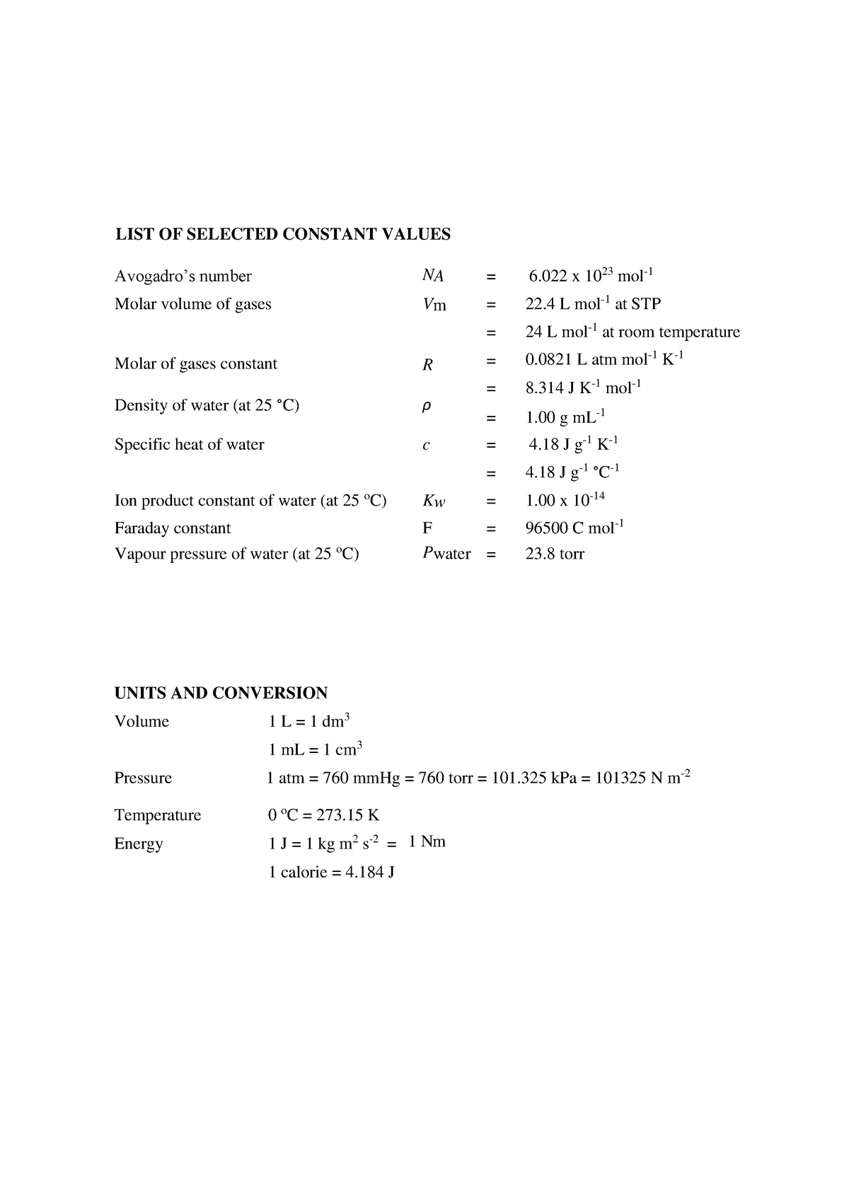 Periodic Table n List of Constant - LIST OF SELECTED CONSTANT VALUES ...