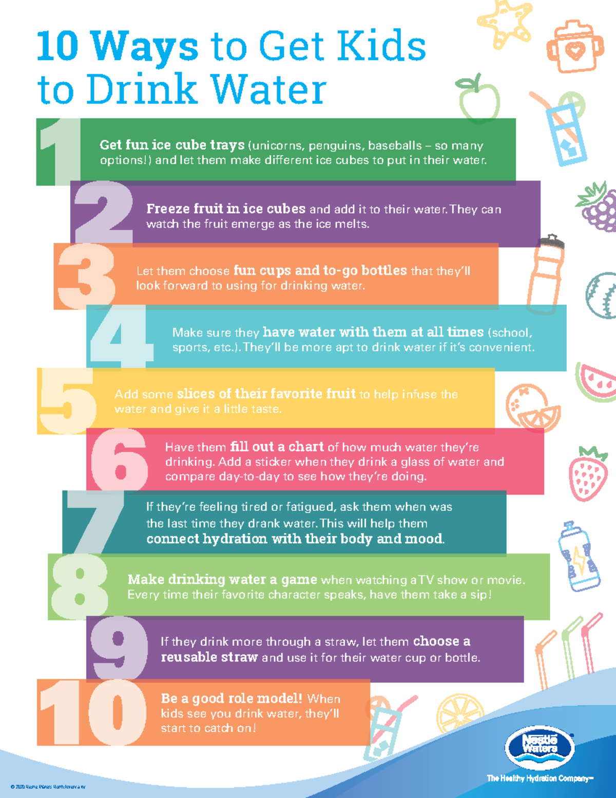 10 ways to get kids to drink water Doctor of Medicine Studocu