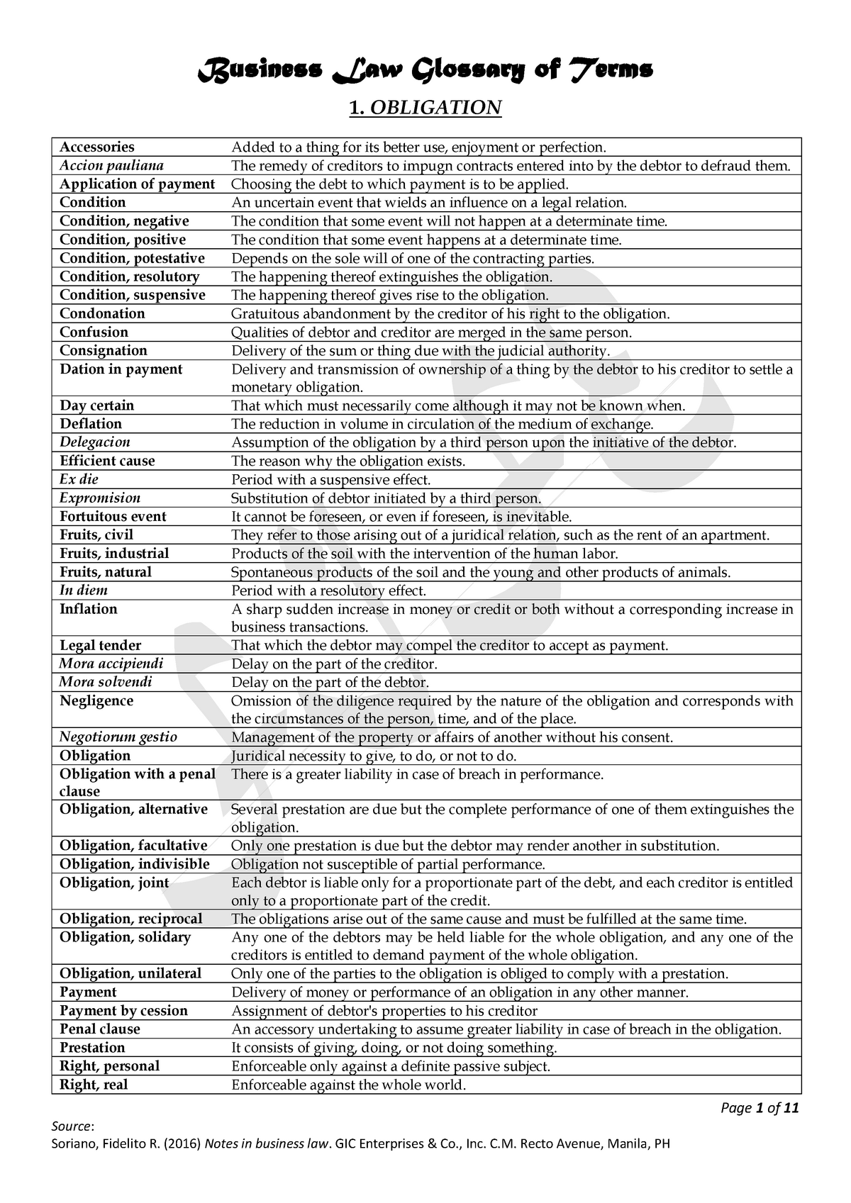 Business Law Summary Of Terms Page 1 Of 11 Source 1 OBLIGATION 