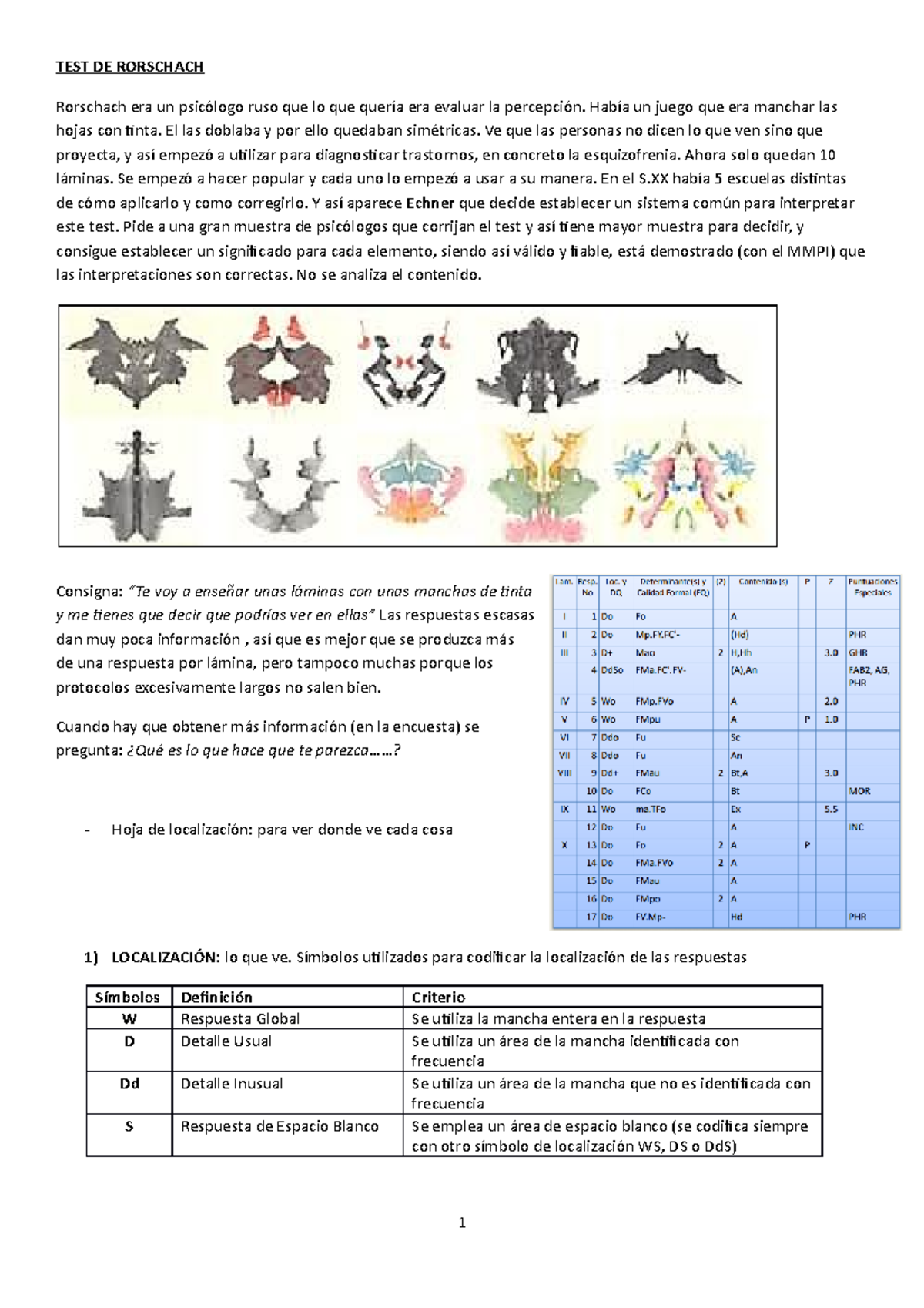 test-de-rorschach-test-de-rorschach-rorschach-era-un-psic-logo-ruso