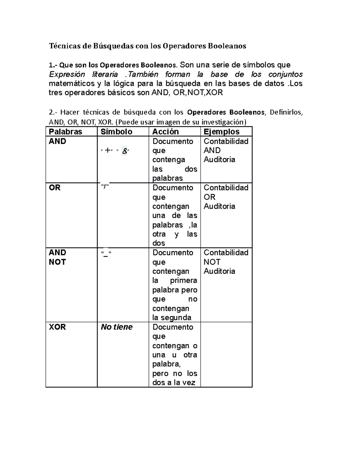 Operadores Booleanos- Laura - Técnicas de Búsquedas con los Operadores ...