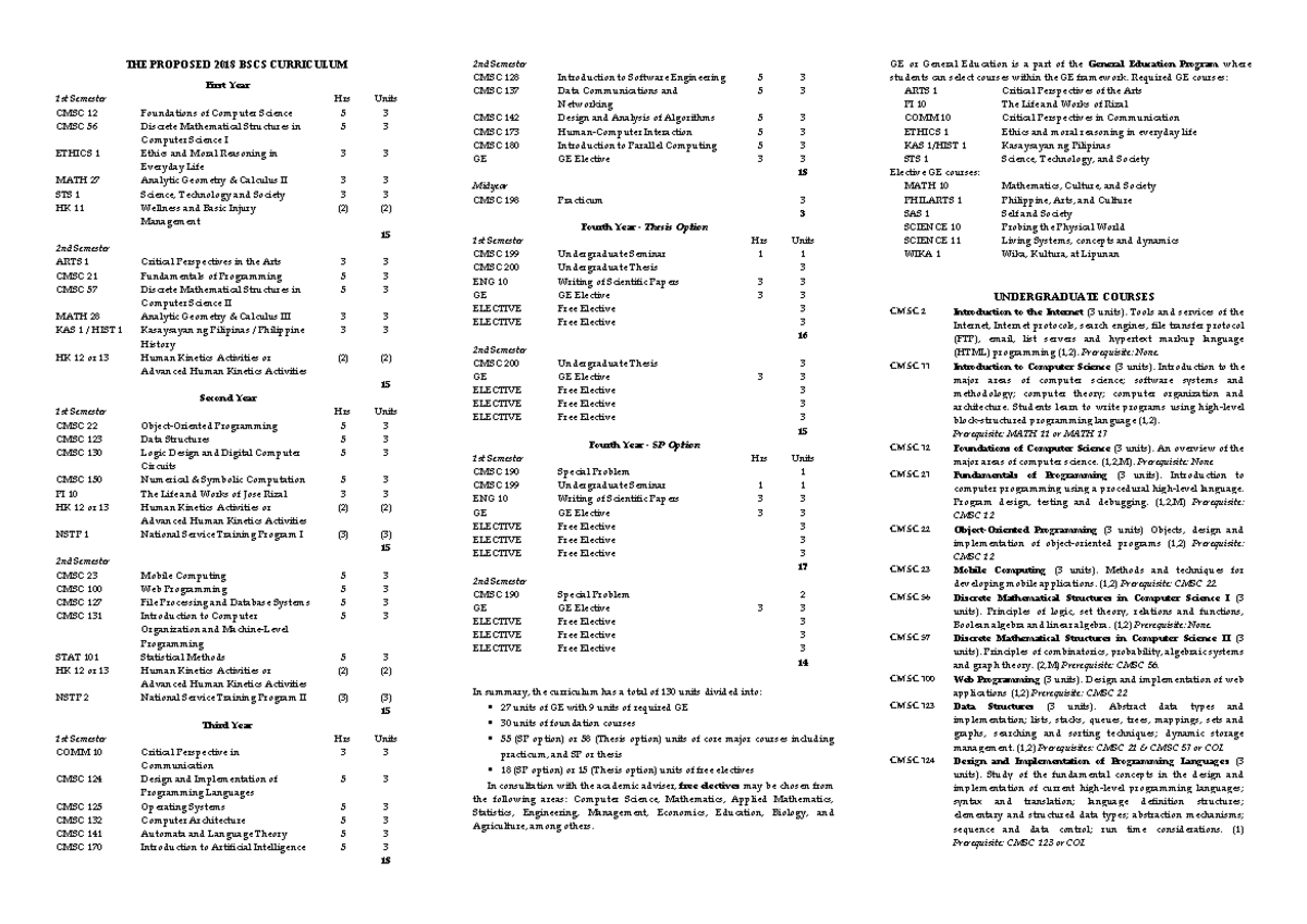 The 2018 BSCS Curriculum - THE PROPOSED 2018 BSCS CURRICULUM First Year ...