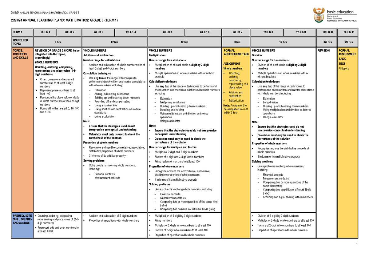 1.180 ATP 202324 Gr 6 Maths final 2023/24 ANNUAL TEACHING PLANS