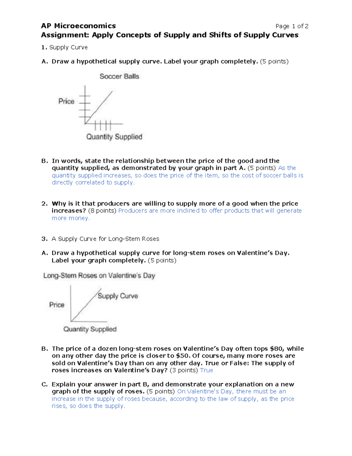 Mastering The Supply Schedule: Understanding Individual Supply Curves - 8oefcmw