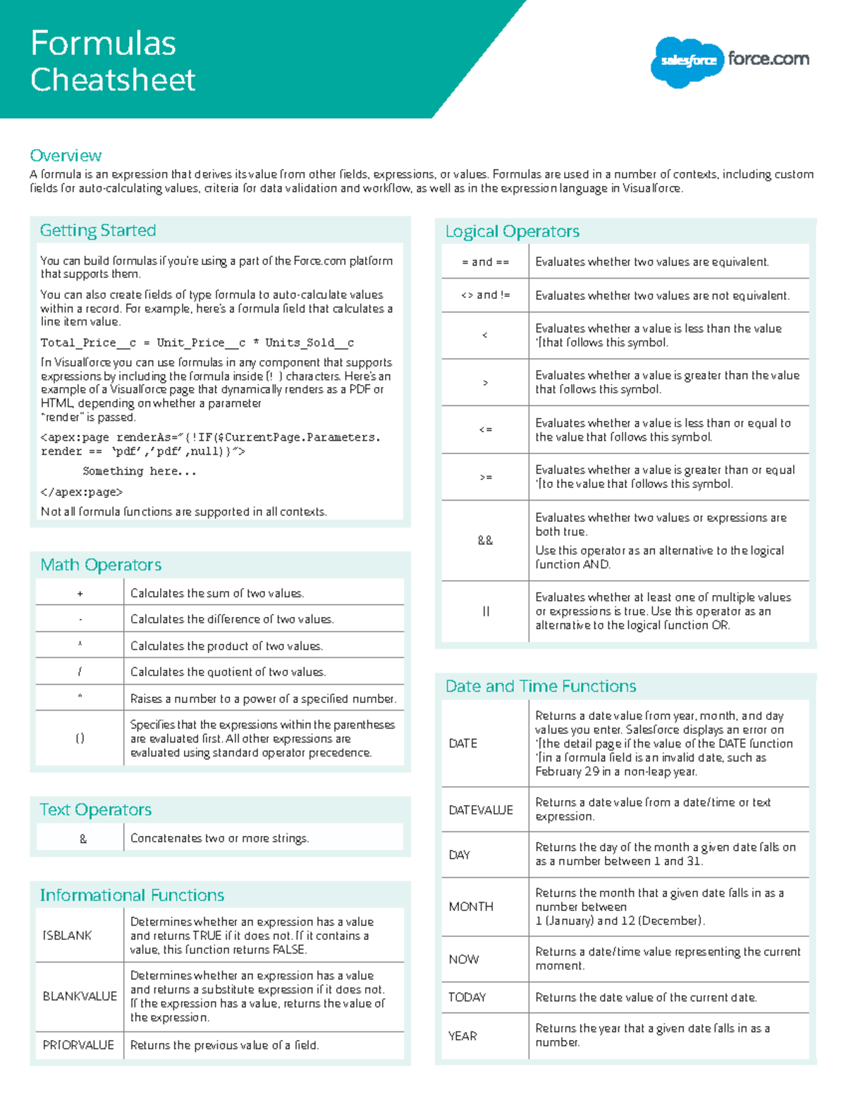 Formula - test - Formulas Cheatsheet Overview A formula is an ...