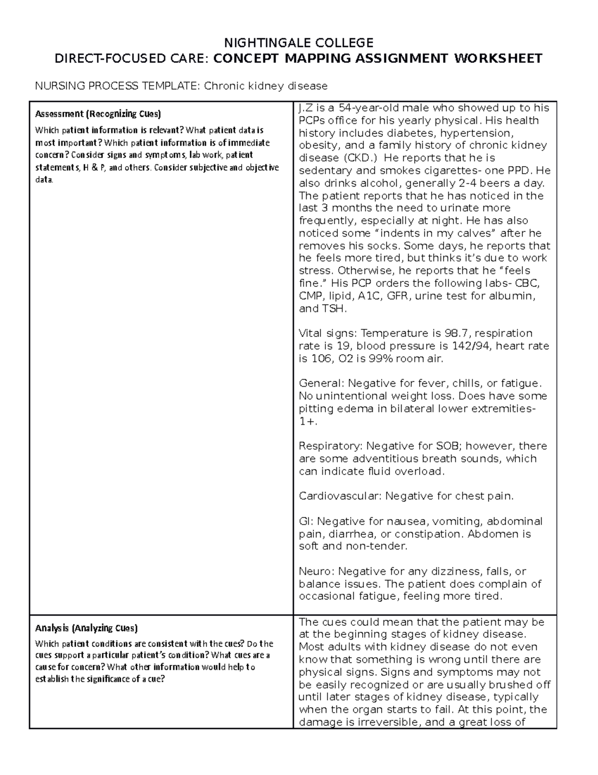 Concept Map For Bsn 346 Nightingale College Direct Focused Care Concept Mapping Assignment