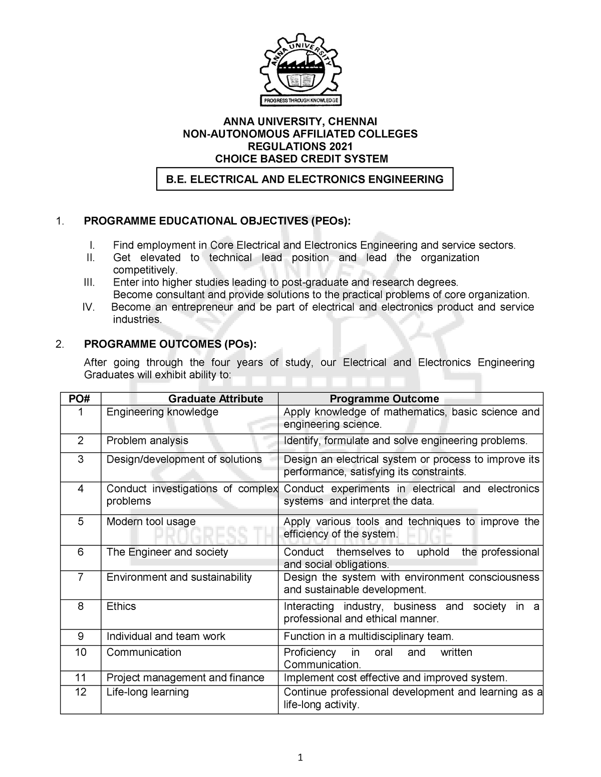 B.E. EEE Revised Syllabus - ANNA UNIVERSITY, CHENNAI NON-AUTONOMOUS ...