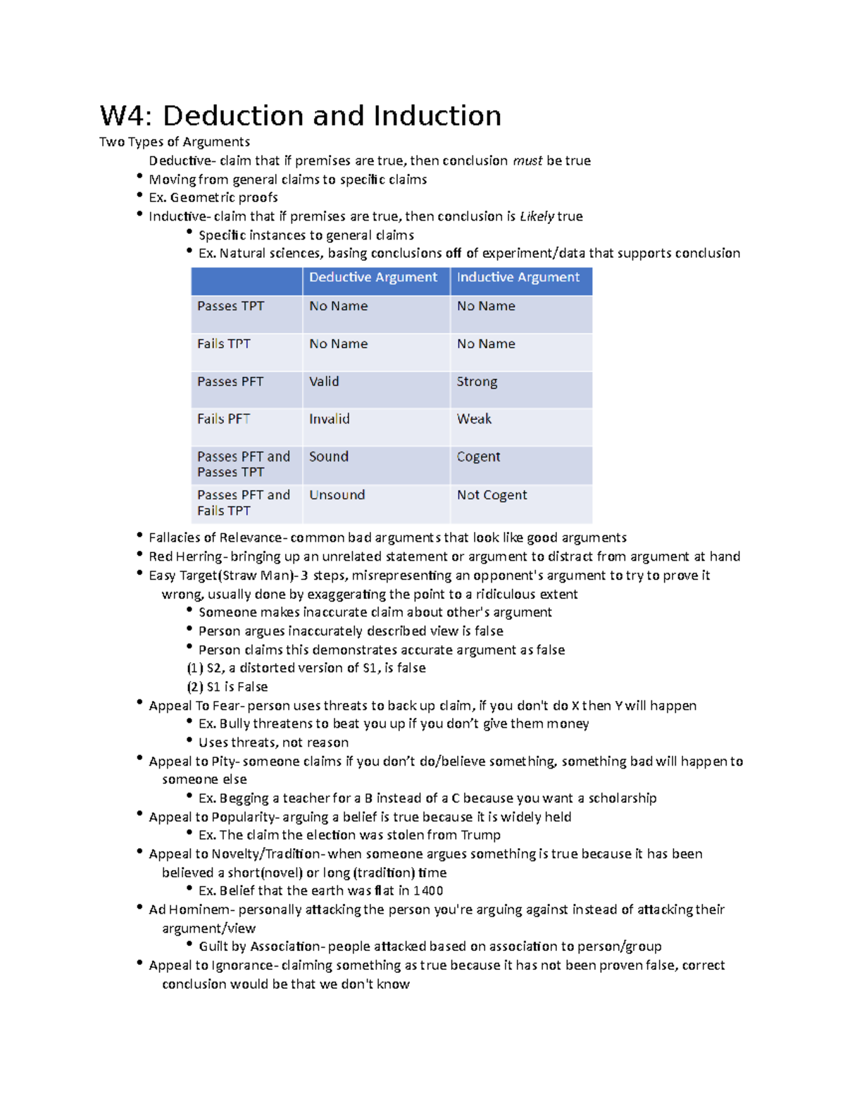 Critical Thinking Week 4 Notes - W4: Deduction and Induction Two Types ...