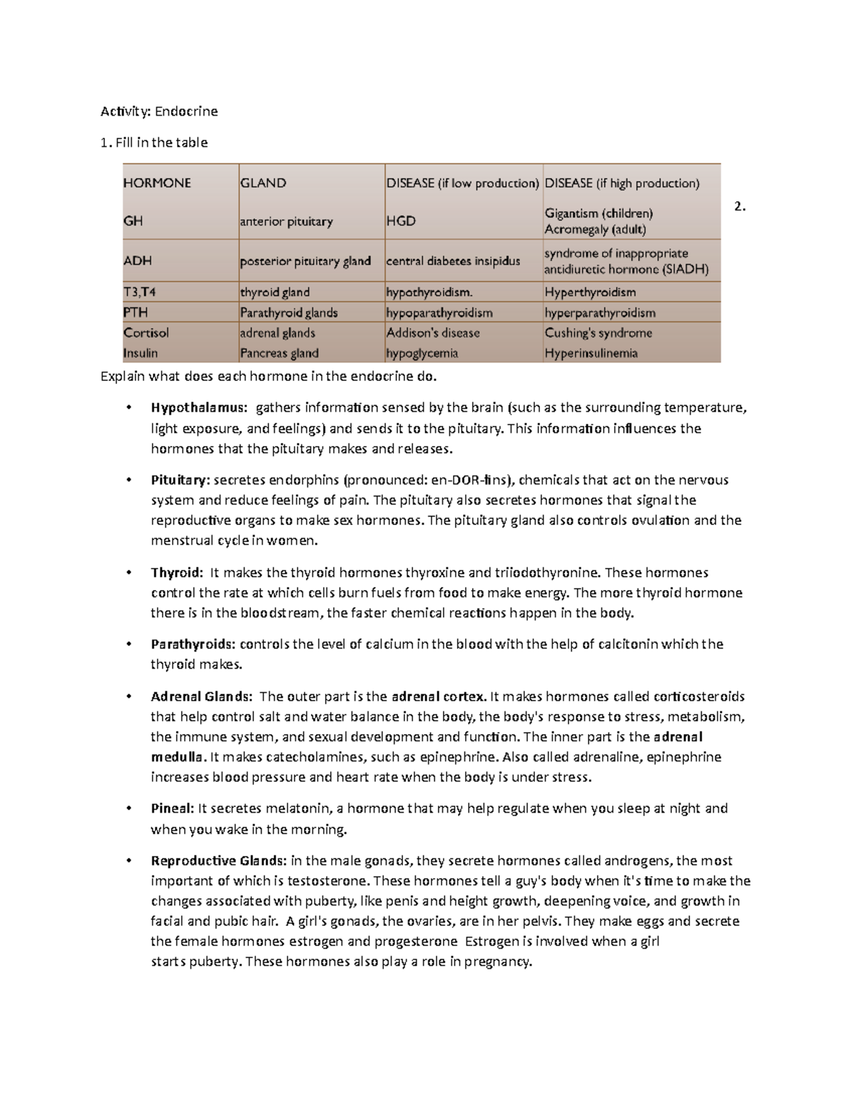 Activity- Endocrine - contains simple information. - Activity ...